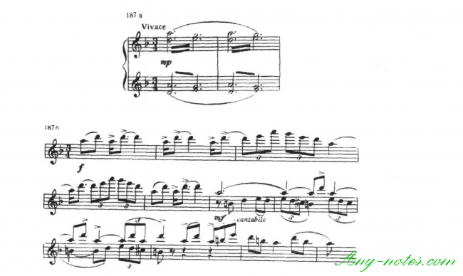 Igor Stravinsky - Shrove Tide Fair Themes (from Petrushka